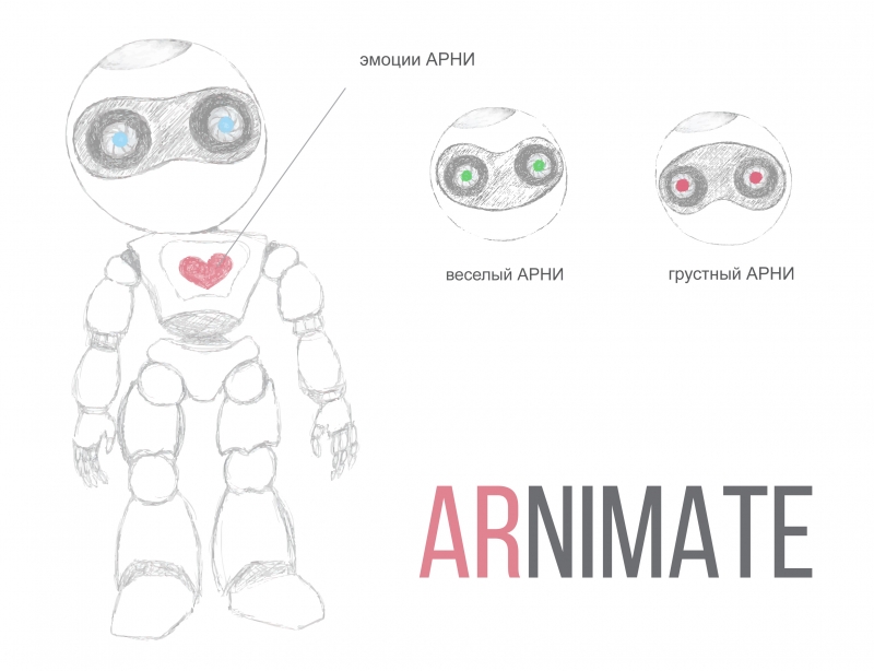 Arnimate рассказала, где «рождаются» умные игрушки