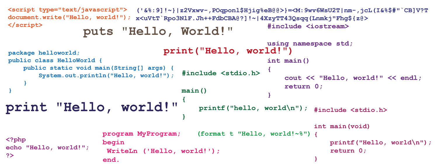 Print hello. Скрипт hello World. Принт Хеллоу ворлд. Hello World код. Hello system